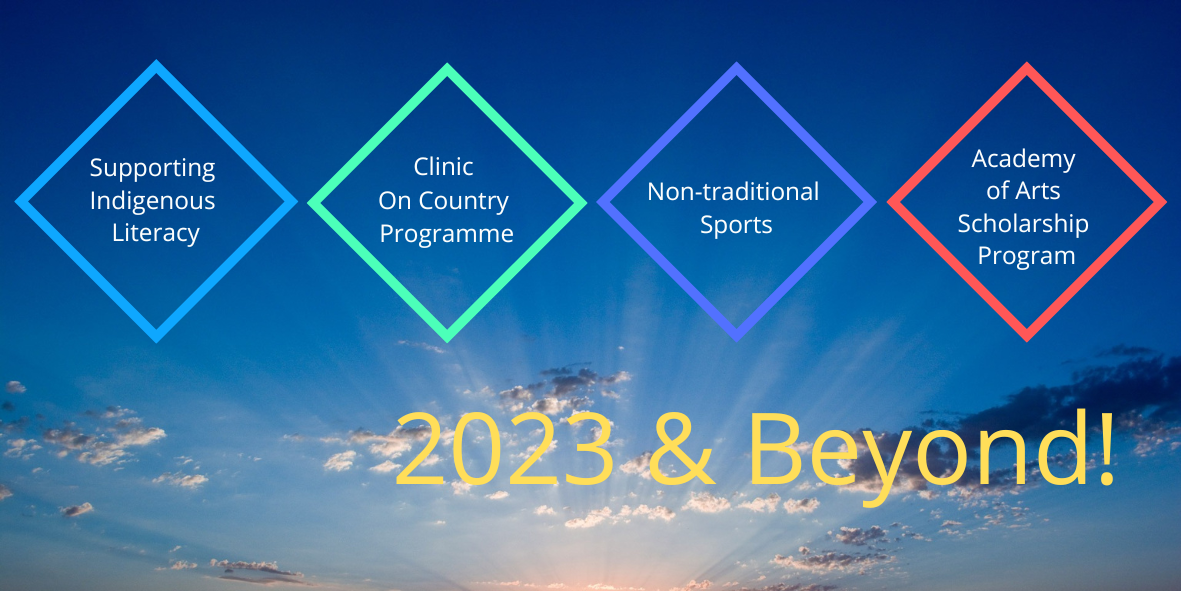 2023 and Beyond